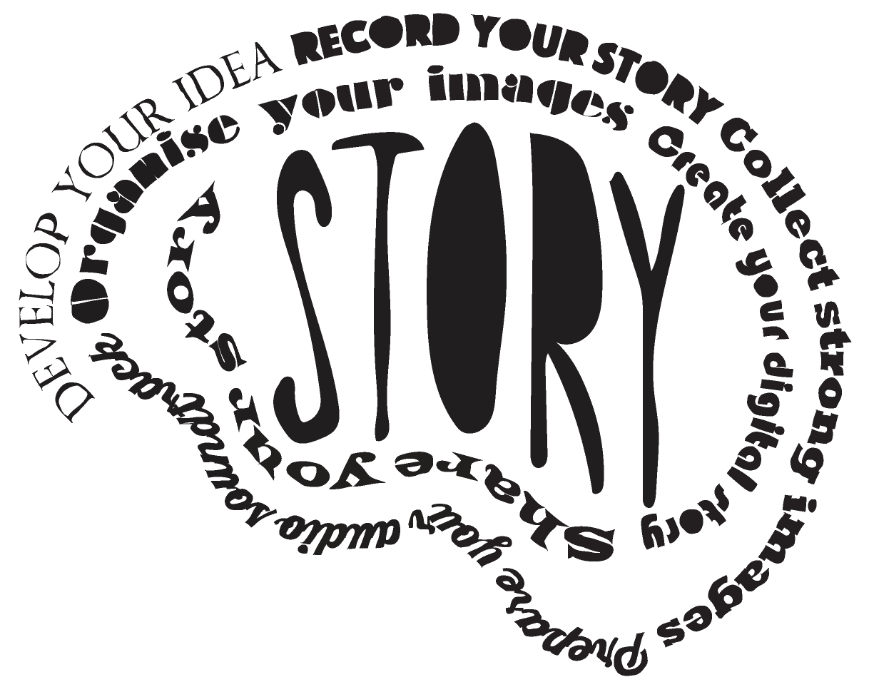 Develop your idea, record your story